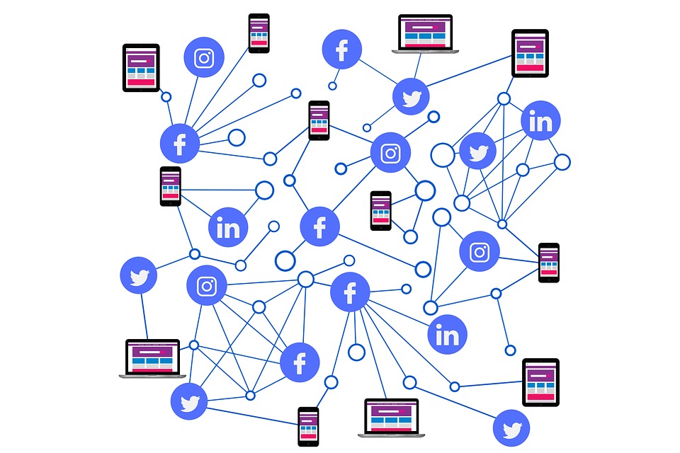 What is CDN – Content delivery networks?